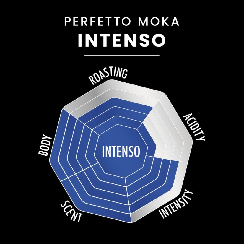 08 Perfetto Moka Intenso