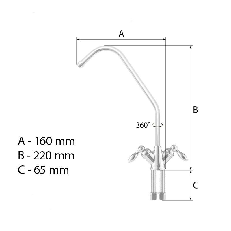 jednocestna baterie dvoucestna